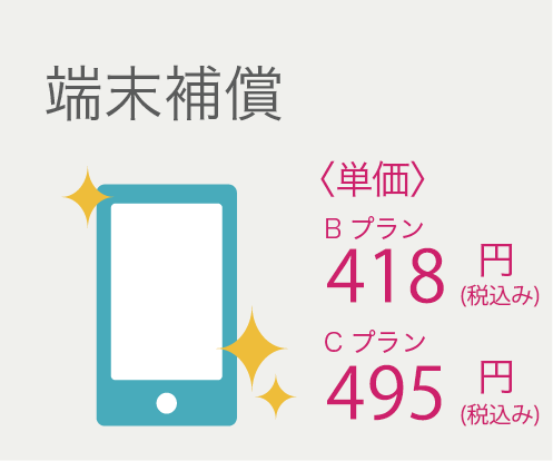 端末保証