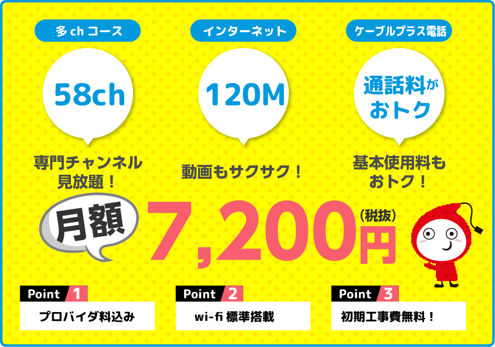 おすすめプラン1