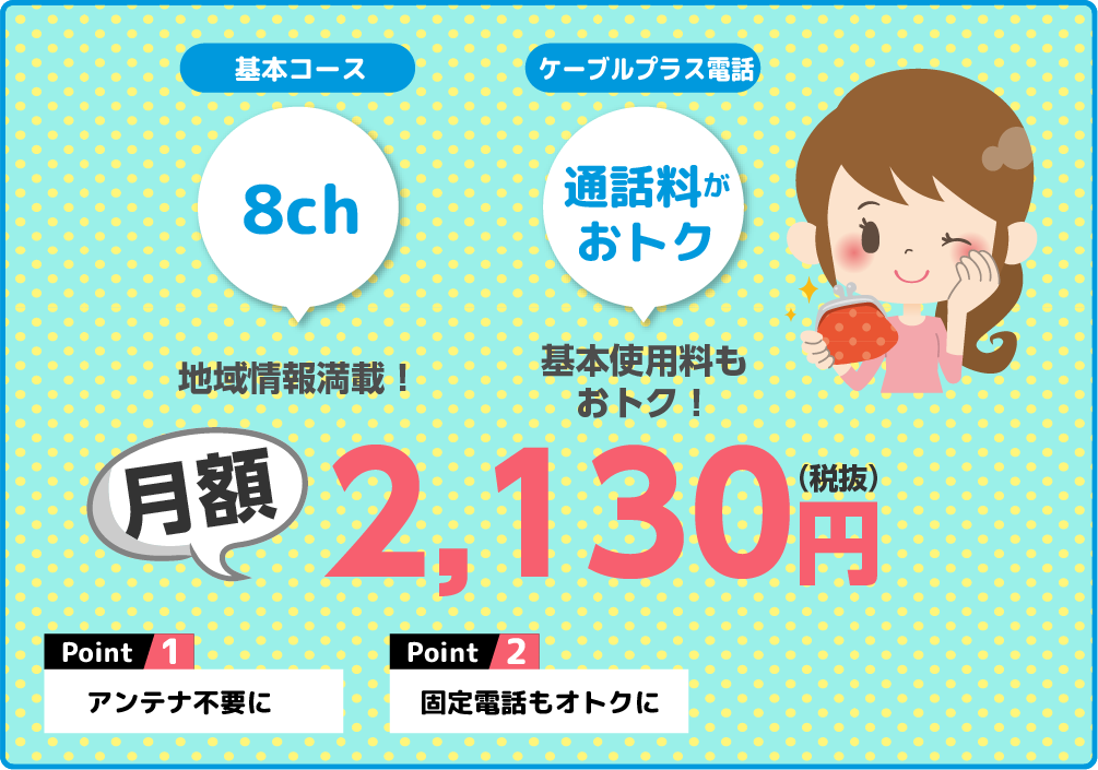 おすすめプラン4